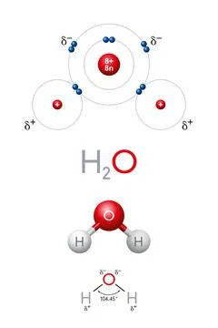 H2O, water molecule, planetary model, chemical and structural formula Stock Illustration