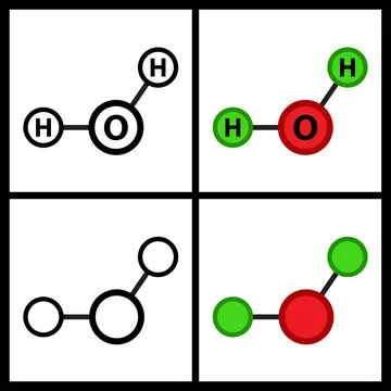 H2o water molecule structure. Liquid aqua atom formula. Vector illustration i Stock Illustration