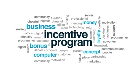 Habit animated word cloud. Kinetic typography. Kinetic typography. Stock Footage 100999980