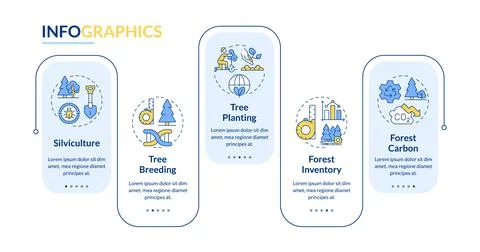 Habitat restoration techniques rectangle infographic vector イラスト素材