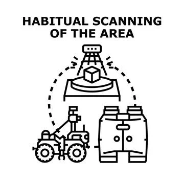 Habitual scanning creating modern observation analysis Stock Illustration