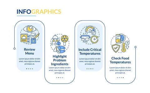 HACCP on practice rectangle infographic template Stock Illustration