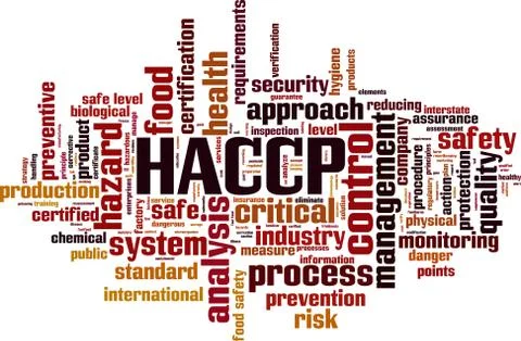 HACCP word cloud Stock Illustration