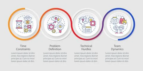 Hackathon challenges loop infographic template Stock Illustration