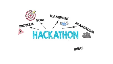 HACKATHON. Chart with keywords and icons Stock Footage 287814048