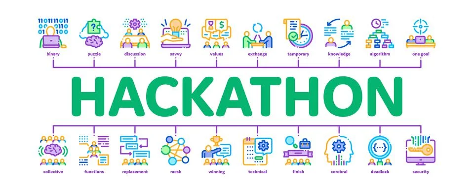 Hackathon Development Minimal Infographic Banner Vector Stock Illustration