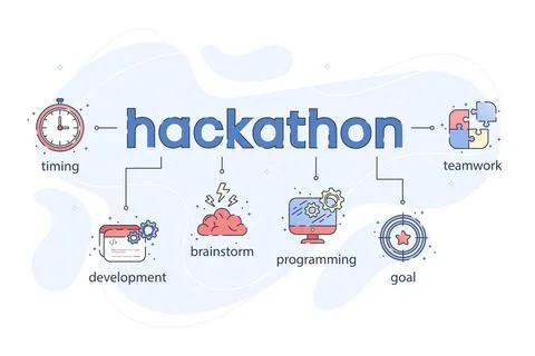 Hackathon technology infographic with flat icons イラスト素材