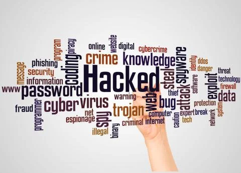 Hacked word cloud and hand with marker concept Illustrazione stock