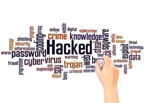 Hacked word cloud hand writing concept Illustrazione stock