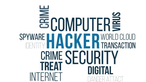 Hacker Animated Kinetic Typography Stock Footage 178749477