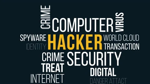 Hacker Animated Kinetic Typography Stock Footage 178773079