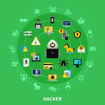 Hacker Round Icons Set Stock Illustration