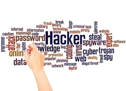 Hacker word cloud and hand writing concept Stock Illustration