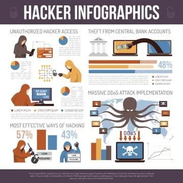 Hackers Top Tricks  Flat Infographic Poster 스톡 일러스트