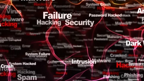 Hacking Keywords Animation, Background, Loop Video stock 139745108