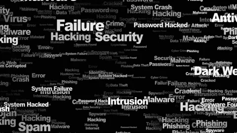 HACKING Keywords Animation, Background, Loop Stock Footage 221724269