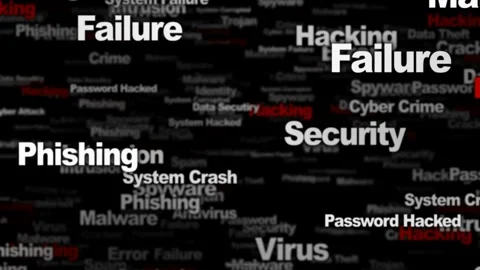 HACKING Keywords Animation, Background, Loop 库存影片 317272101