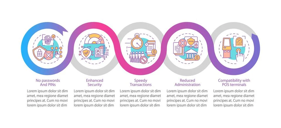 Hacking personal data vector infographic template Illustrazione stock