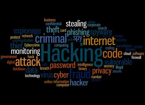 Hacking, word cloud concept イラスト素材