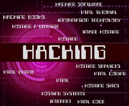 Hacking Word Represents Crime Malware And Security Stock Illustration