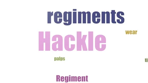 Hackle Word Cloud Animated Isolated Stock Footage 107206149