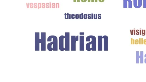 Hadrian Tag Cloud Animated On White Background Vídeo Stock 103564113