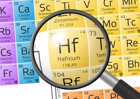 Hafnium from Periodic Table of the Elements with magnifying glass 스톡 일러스트