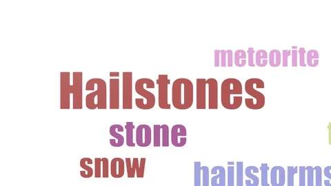 Hailstones Tag Cloud Animated Isolated On White Stock Footage 107212760