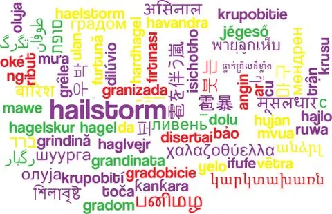 Hailstorm multilanguage wordcloud background concept Illustrazione stock