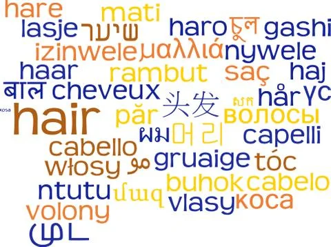 Hair multilanguage wordcloud background concept Stock Illustration