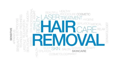 Hair removal animated word cloud text design animation. Kinetic typography