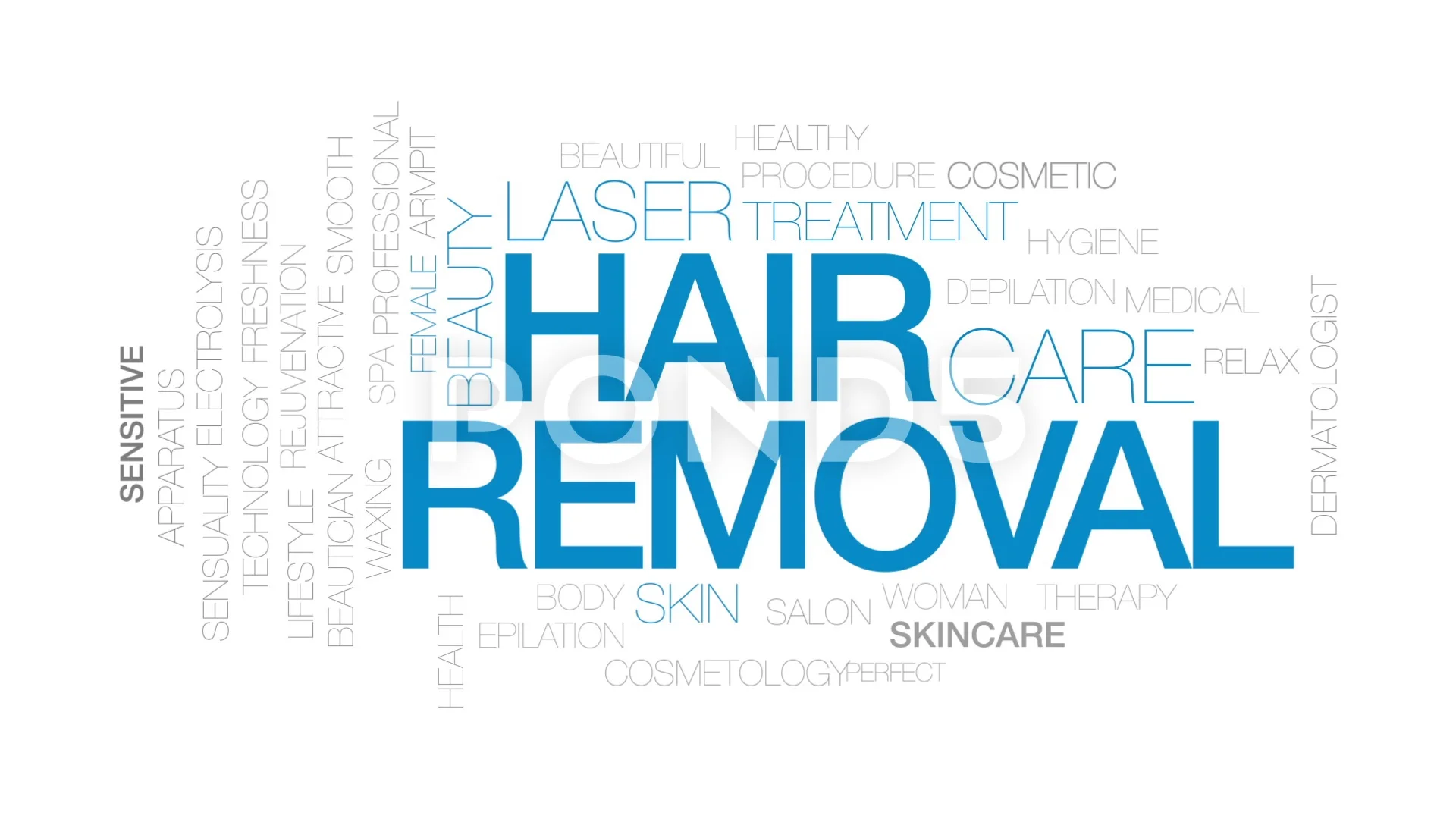 Hair removal animated word cloud text design animation. Kinetic typography