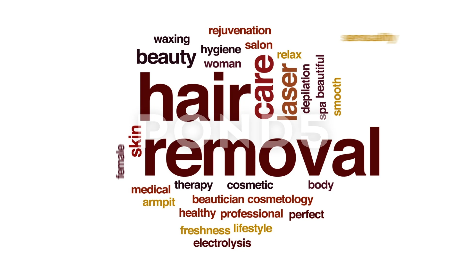 Hair removal animated word cloud text design animation