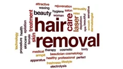 Hair removal animated word cloud text d Stock Video Pond5