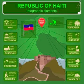 Haiti infographics, statistical data, sights. Citadel Laferriere Stock Illustration
