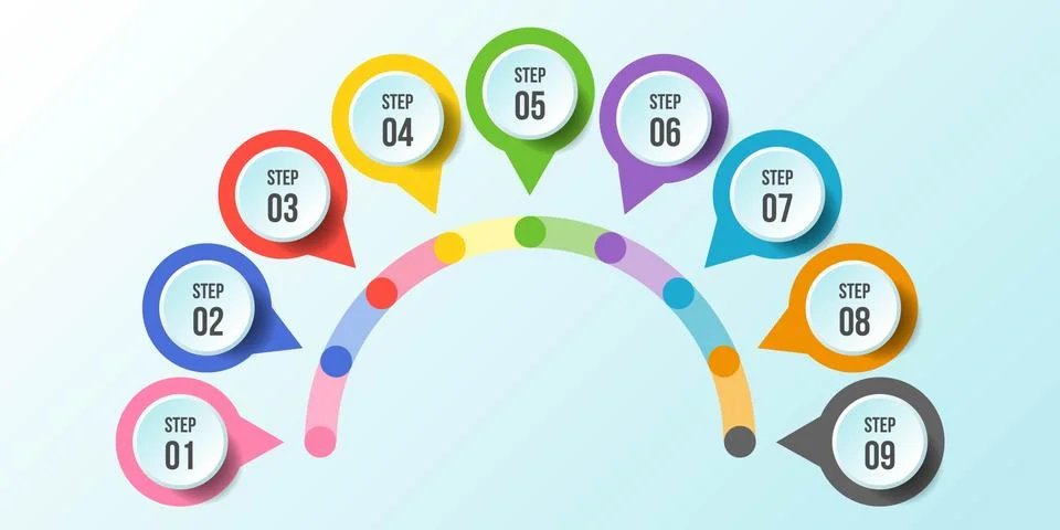Half Circle chart, Timeline infographic templates Stock Illustration