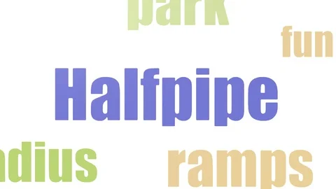Halfpipe Wordcloud Animated Isolated On White Video stock 107248394