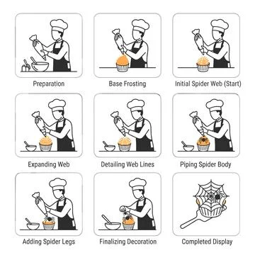 Halloween cupcake decorating steps, black line art illustration, chef pipin.. イラスト素材