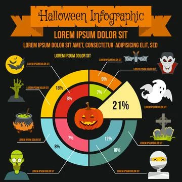 Halloween infographic elements, flat style Stock Illustration