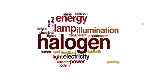 Halogen animated word cloud, text design animation. Stock Footage 72762525