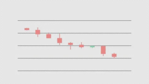 Hammer Clean No Text Candlestick Pattern Chart Alpha 4K Stock Footage 339402105