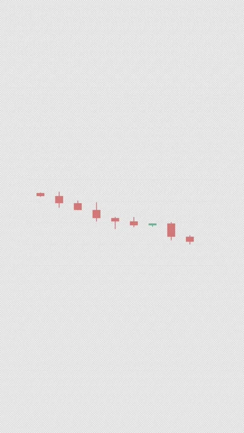 Hammer Marked Setup Candlestick Pattern Chart Alpha 4K Vertical 9x16 Light Видео 339507504