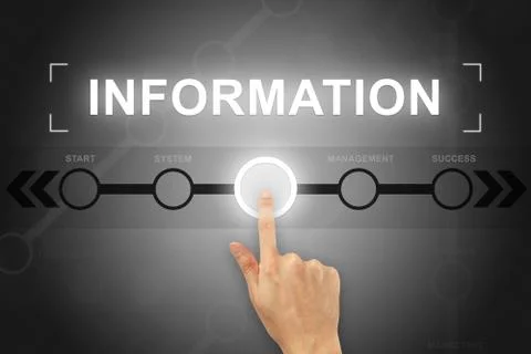 Hand clicking information button on a screen interface Stock Photos