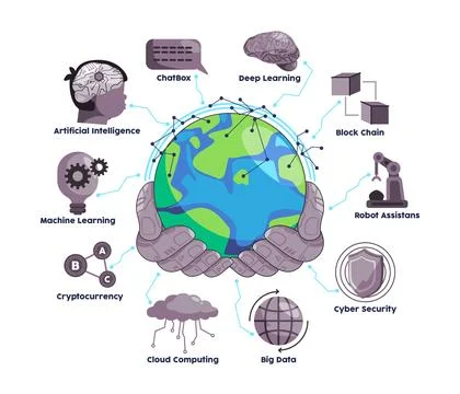 Hand digital software modern future innovation tech infographic internet concept Illustrazione stock