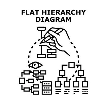 Hand drafting a flat hierarchy concept diagram with interconnected boxes Stock Illustration