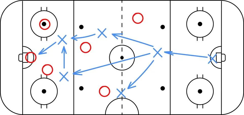 Hand draw strategy game, tactics for American football, ice hockey, soccer Stock Illustration