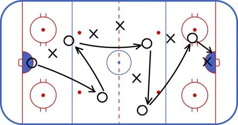 Hand draw strategy game, tactics for American football, ice hockey, soccer Stock Illustration