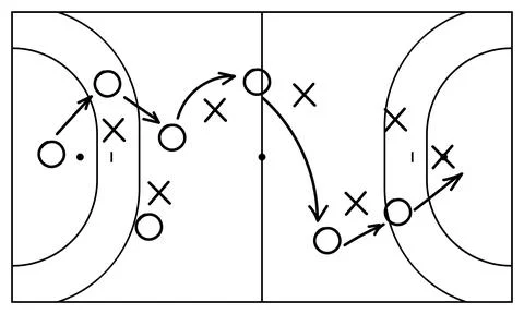 Hand draw strategy game, tactics for American football, ice hockey, soccer Stock Illustration