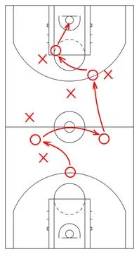 Hand draw strategy game, tactics for American football, ice hockey, soccer Stock Illustration