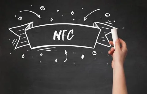 Hand drawing abbreviation concept Stock Photos